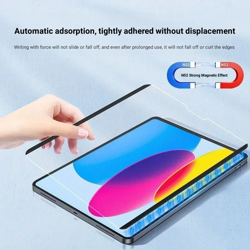 Tablet Accessories Lenovo - Magnetisch Zoals Papier Film Voor Lenovo