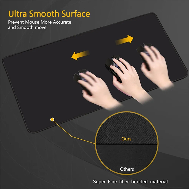RGB LED Muismat Bureau Mat Een - Tablet Pc Accessories recensie en prijs