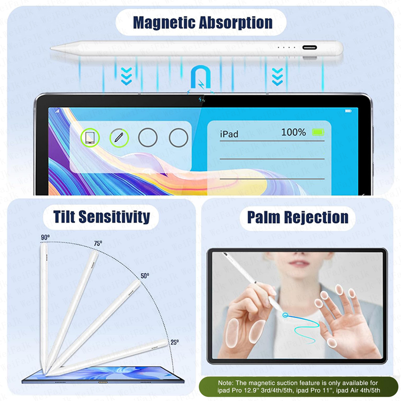 Originele Apple Pencil 2e gene - Tablet Accessories For Kids recensie en prijs