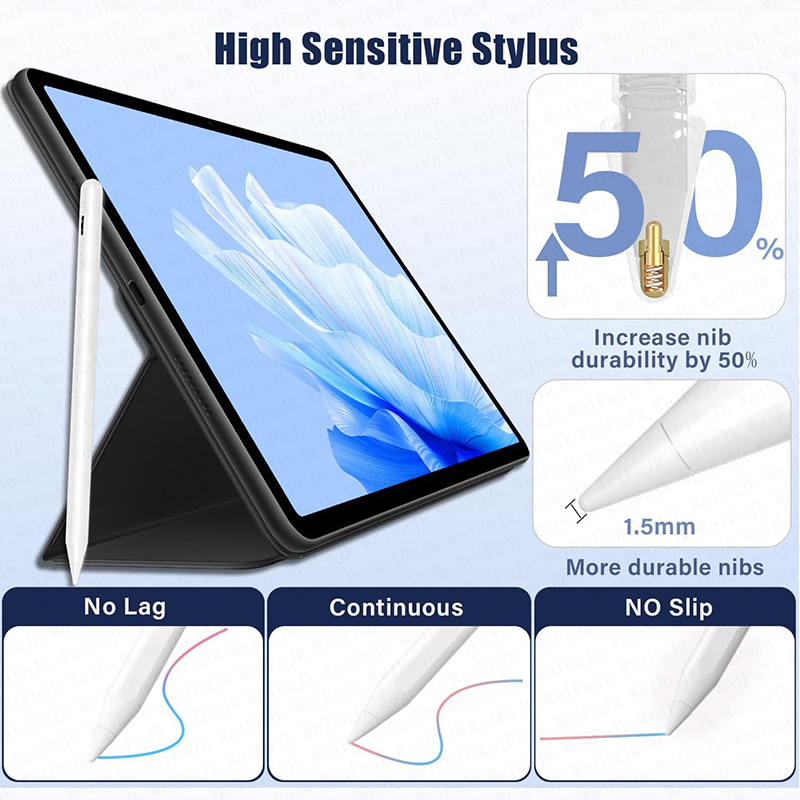 Originele Apple Pencil 2e gene - Tablet Accessories For Kids recensie en prijs