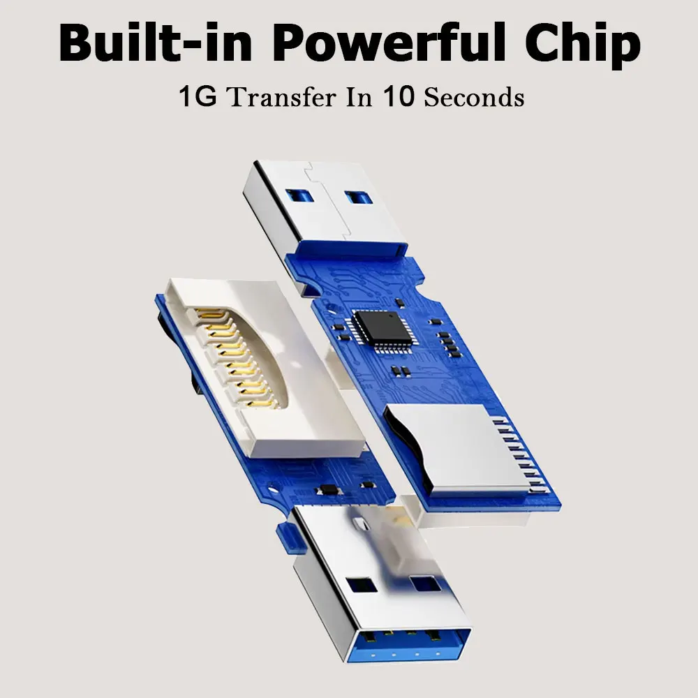 2-in-1 kaartlezer USB 3.0/2.0  - Tablet Reading Accessories recensie en prijs