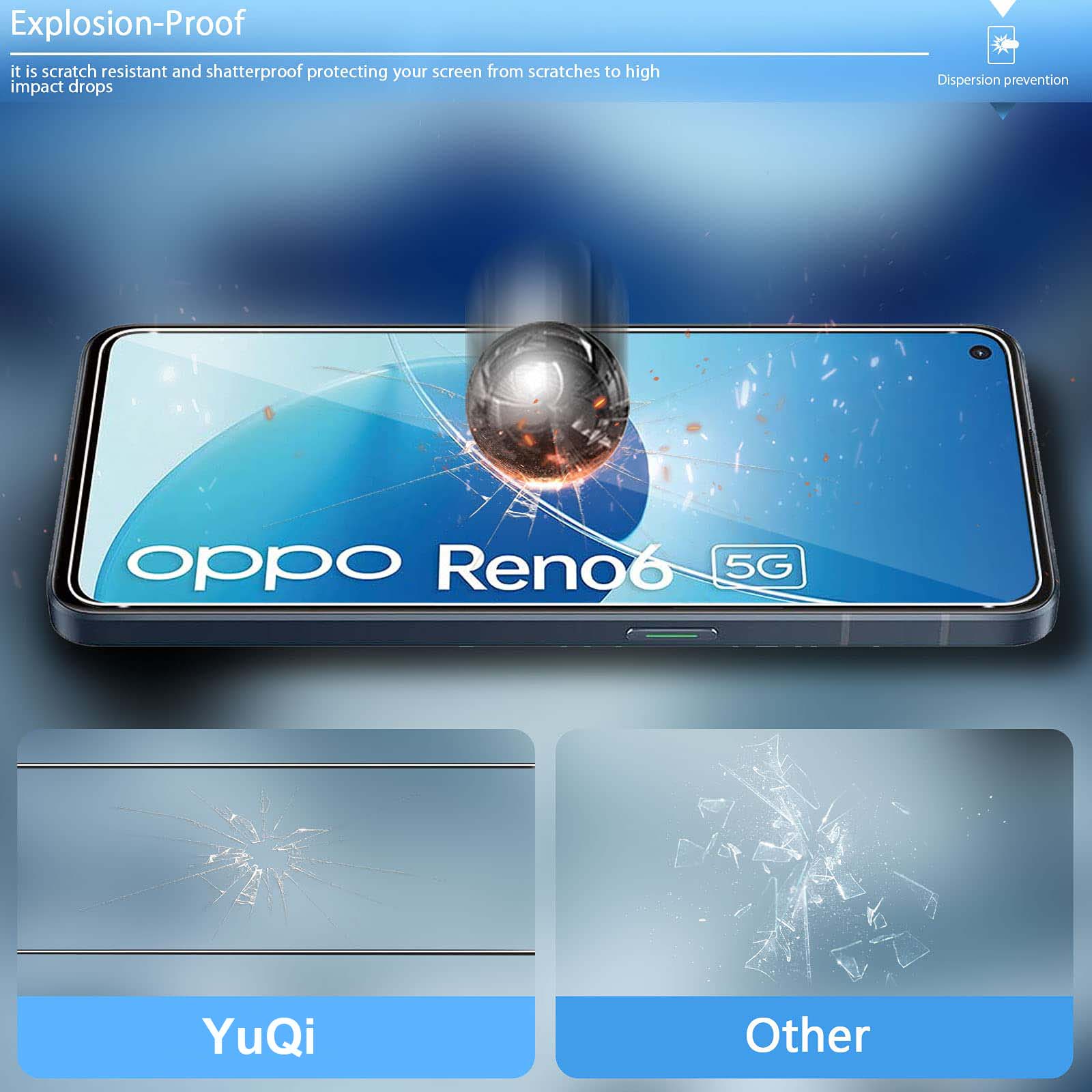 Screenprotector voor OPPO Reno - Oppo Tablet Accessories recensie en prijs