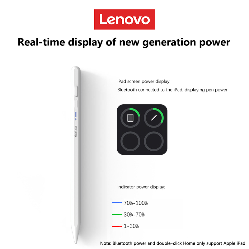 Lenovo Universele Stylus Pen v - Tablet Accessories Lenovo recensie en prijs