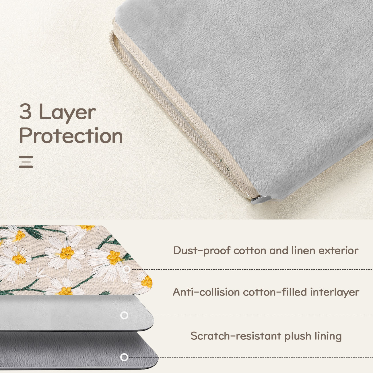 Geborduurde Daisy gewatteerde  - Kindle Tablet Accessories recensie en prijs