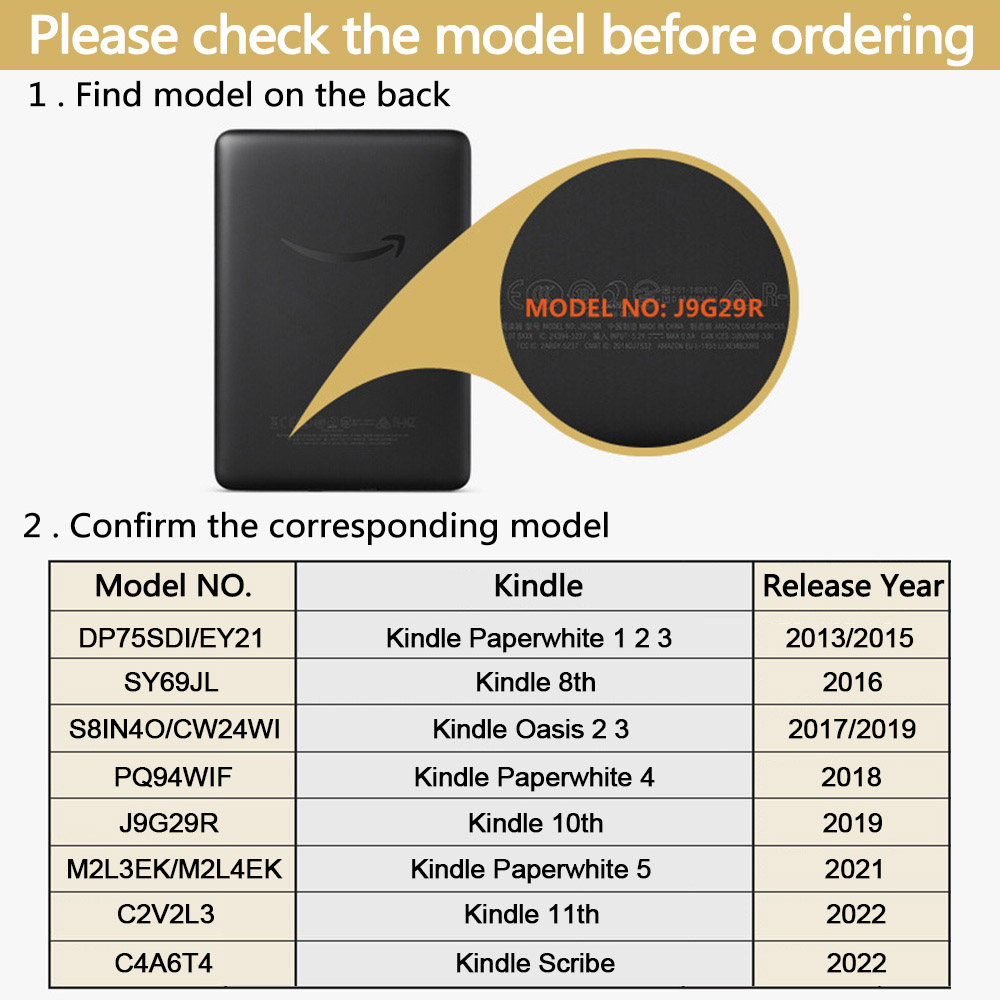 Case voor Kindle Paperwhite 20 - Kindle Tablet Accessories recensie en prijs